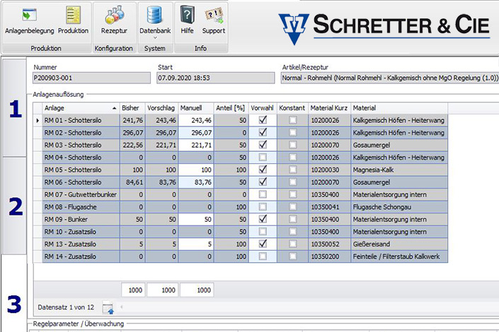 Integriertes Produktionsmodul für Schretter & Cie